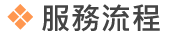 服務流程